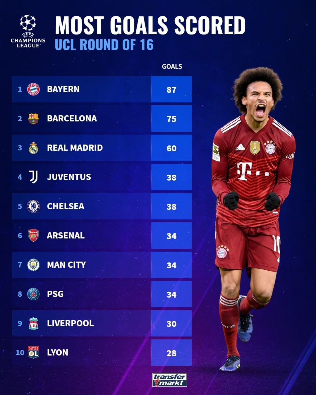 败中汲取教 败中汲取教